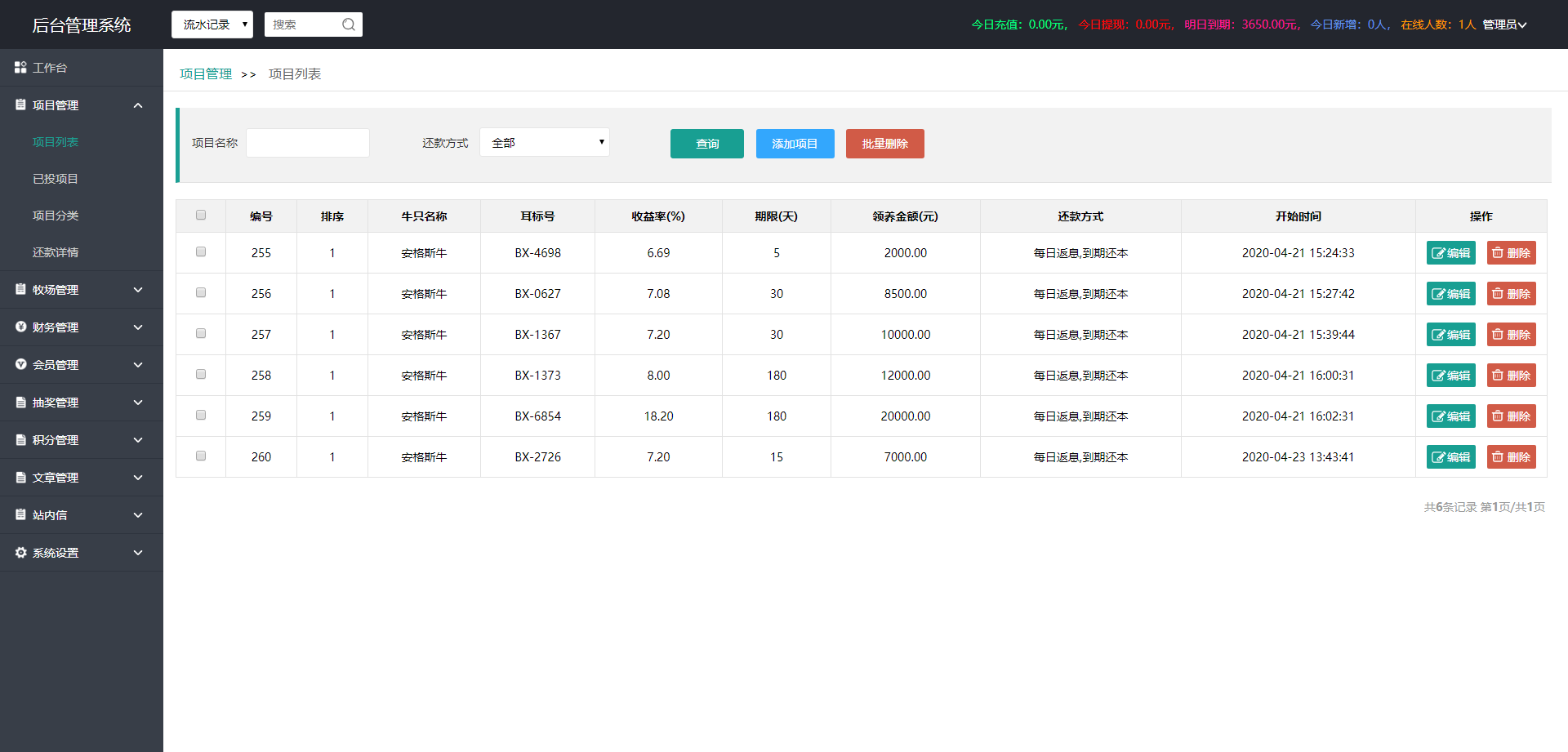 【牧场养牛】带积分商城+抽奖+会员特权 区块源码插图(4)