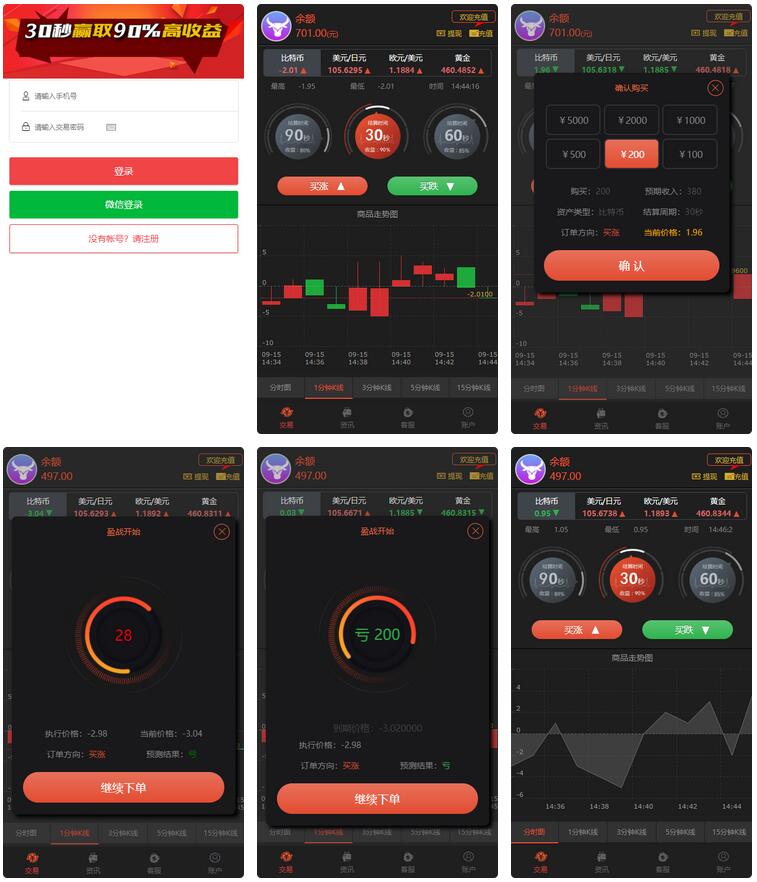 【新版时间盘】第一版二开微交易时间盘金属时间盘 +财经资讯+带微信登录插图(1)