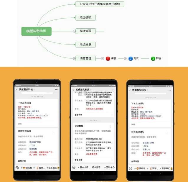 模板消息助手v1.0 向粉丝推送通知消息-