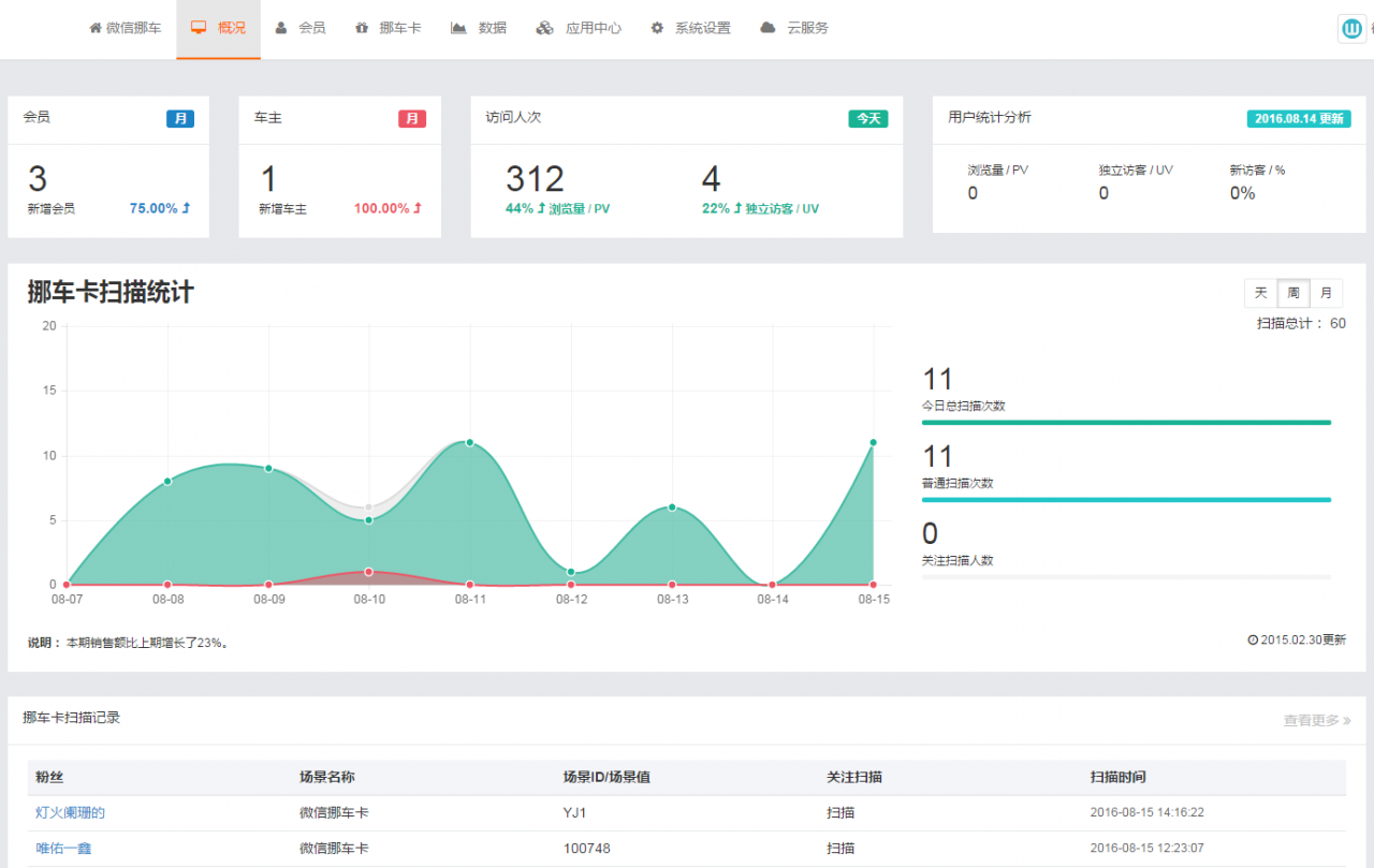 微信挪车v1.6.2完整源码下载-