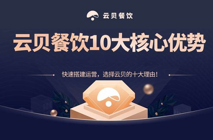 云贝多端餐饮外卖连锁版小程序1.8.9+商家端+直播插件+地区数据库+前端-